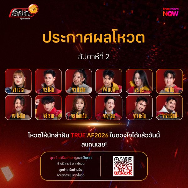 สรุปผลการแข่งขัน TRUE AF2026 สัปดาห์ที่ 2 พร้อมเซอร์ไพรส์ใหญ่ ยังไม่มีใครออก